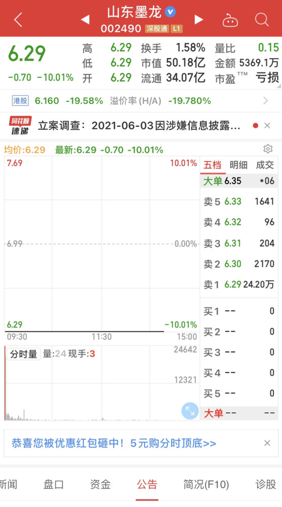 连拉八个板的增持举牌股山东墨龙,突遇黑天鹅股票一字