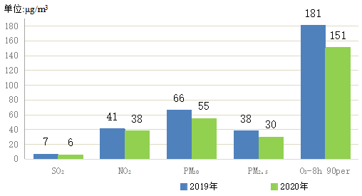 杭州市2020年各区gdp_杭州2020杭州2020各区GDP排行榜新鲜出炉,你的购房机会在哪里(3)