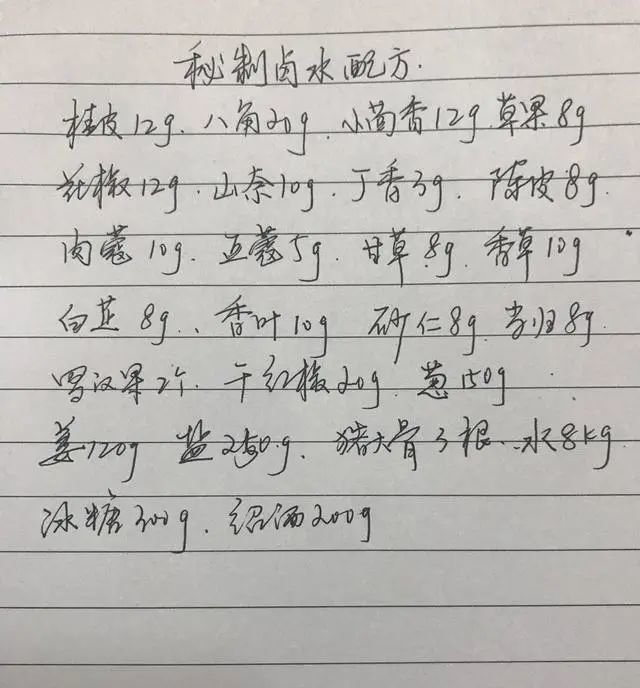 我要泄密了最近收藏的绝密卤水配方师傅告老还乡让我公开了