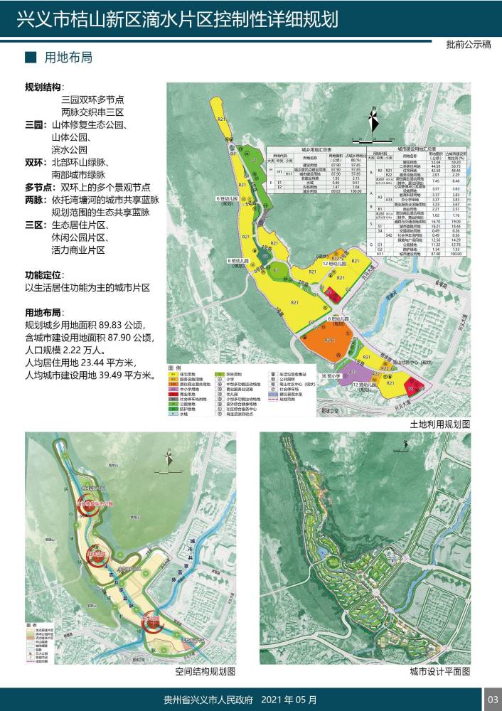 总面积134745亩兴义市桔山新区滴水片区控制性详细规划出炉