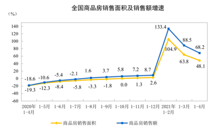 塑州山阴县GDP2021年有多少_深圳周末降雨定律即将生效 今年南方首轮大范围强对流天气来袭