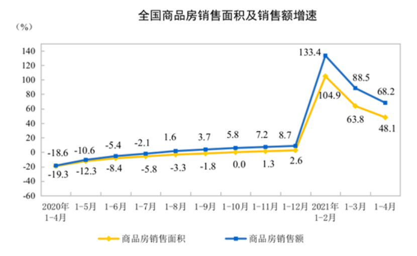 和平县2021gdp上百亿没有_4县区一季度GDP超百亿(3)