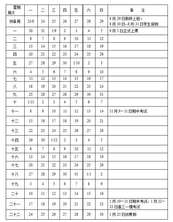 2021年九江人口