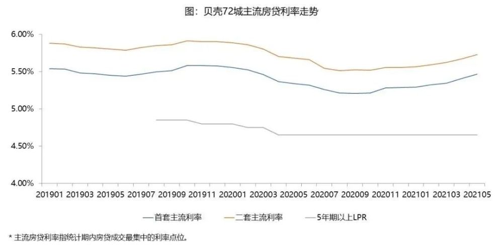 陕西gdp过全国平均线了吗_央行释疑降低存准金率 美股低开高走上演大逆转