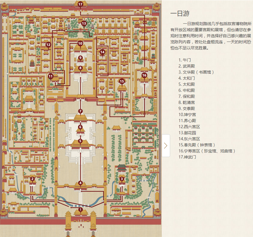北京故宫一日游,与"途简单"一起赏历史!