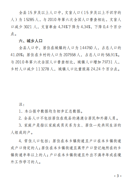 威信人口_威信第七次全国人口普查主要数据公报 威信人口排名第6(3)