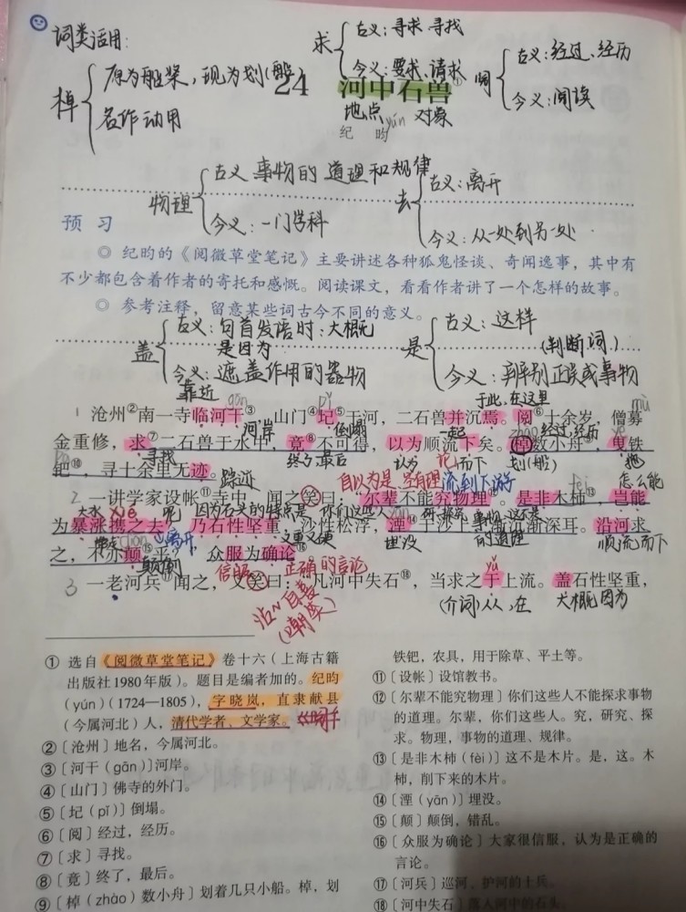 七年级语文下册二十四课《河中石兽》课文笔记,预习的好帮手