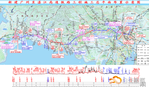 该项目是广湛高铁通车的关键一环,其与广茂广珠联络