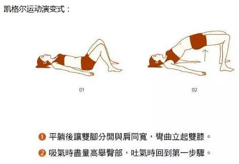 凯格尔训练 腾讯网