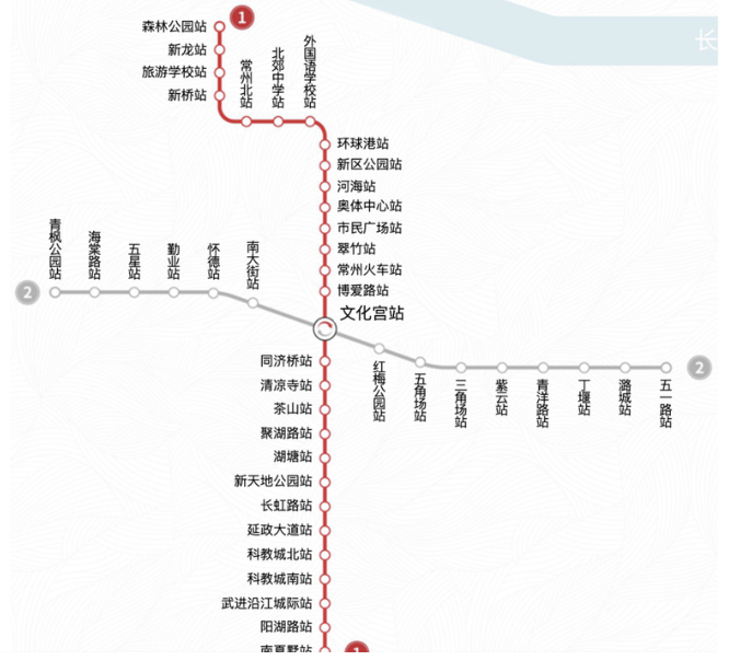 官方发布,苏锡常抱团发展,常州2号线和无锡3号线对接