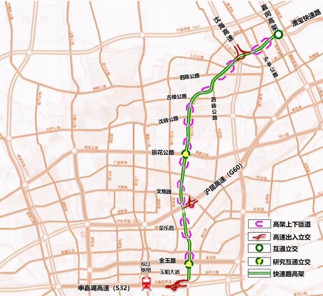 上海市松江区城市交通类专项规划集锦