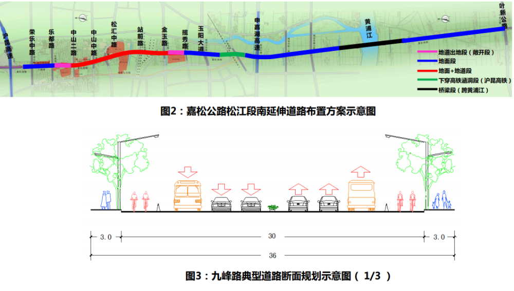 嘉松公路松江段南延伸(g60-叶新公路)示意图