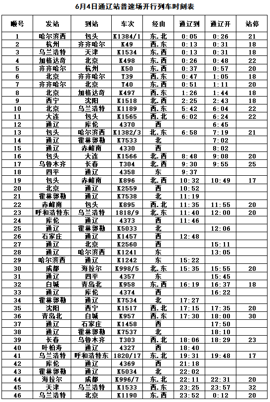 6月4日列车时刻表信息(星期五)