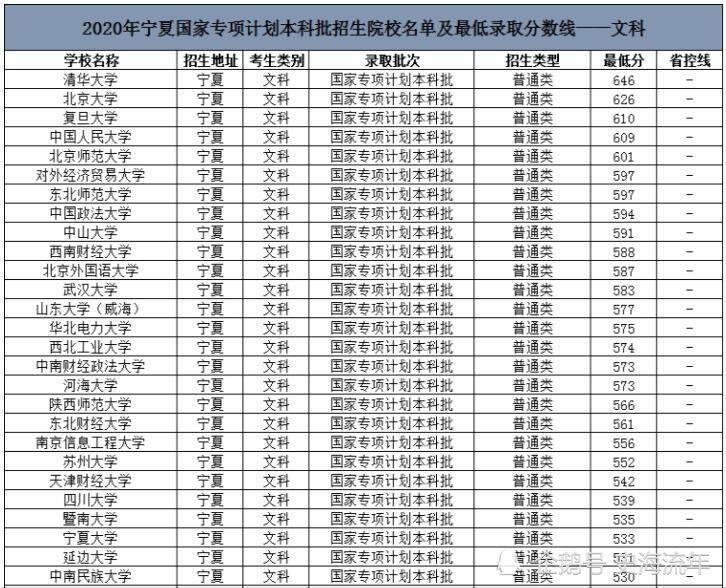 上海电力大学读一年多少钱_放弃211读上海对外贸易大学_大学悦读 阅读大学竞赛