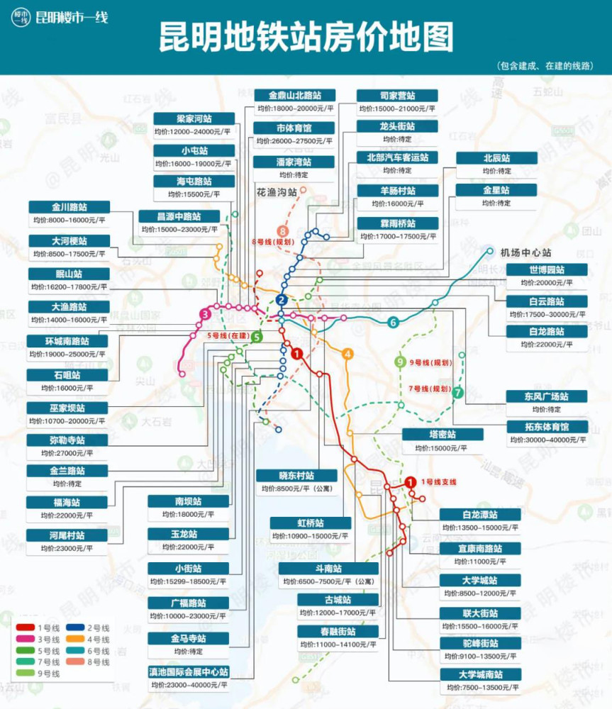 "昆明地铁房价地图"出炉,买房必看!