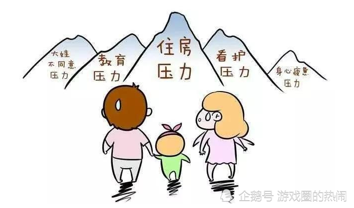 三胎来了,你敢生吗?_腾讯新闻