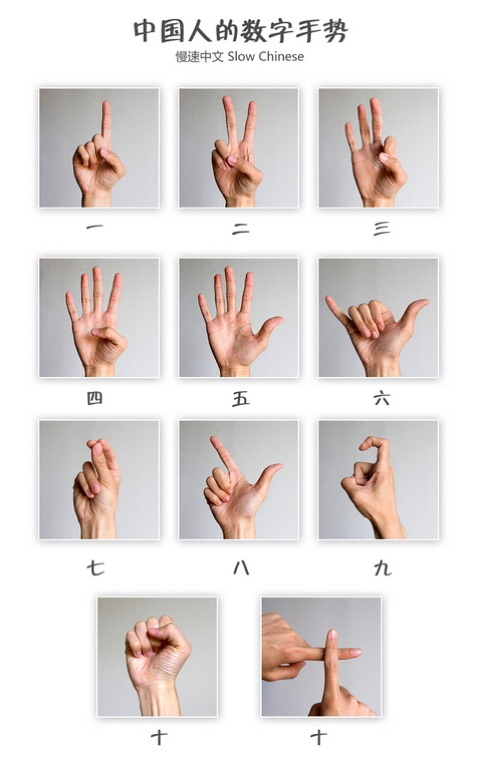 韩国人:难以置信的智慧,中国人可以用一只手比划十个数字!