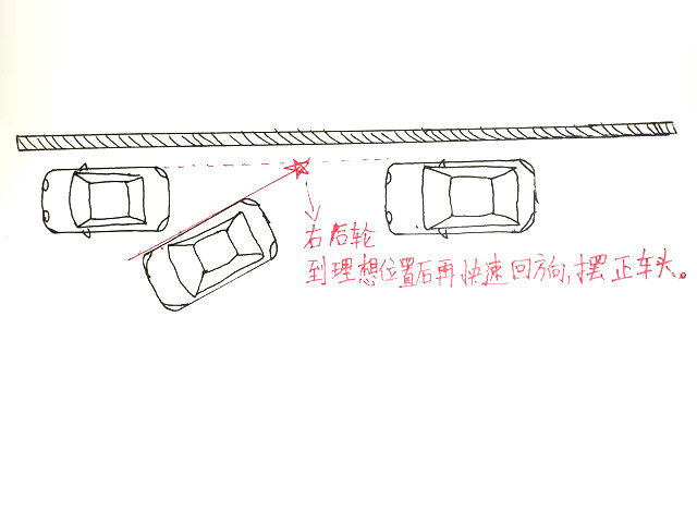 拒绝生搬硬套:几张图,让你轻松掌握侧方停车的技巧