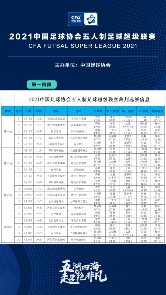 中国足球注册人口_中国足球路在何方,怎么才能冲出亚洲