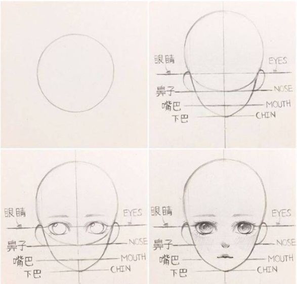 【手绘基础教程】 动漫人物眼睛的画法 脸型的画法