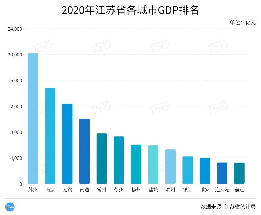 买人口_长期看人口 跟着人口流动买房