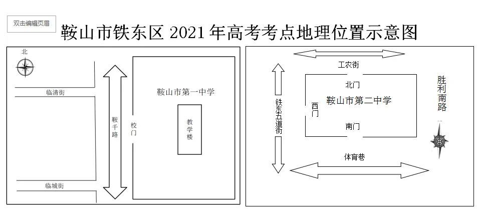 各考点地理位置示意图