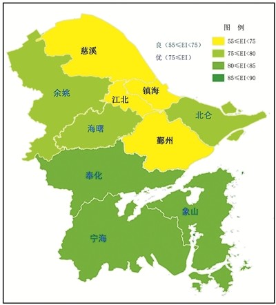 2020年宁波市生态环境状况公报