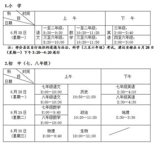 2021年九江人口