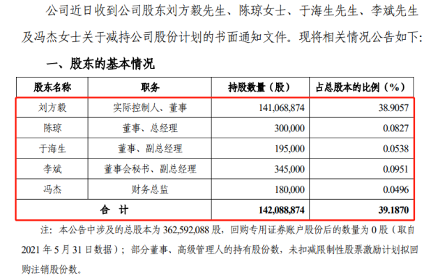 一天内市值蒸发103亿元英科医疗股价跌停究竟为何