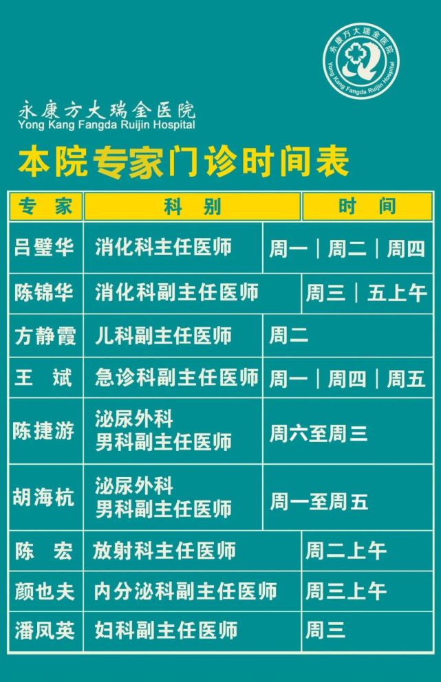 医院麻醉科主任,副主任医师,疼痛科专家,永康市名医吕杰正式加盟瑞金