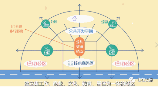 济一共有多少人口_逼的形状一共有多少种(3)