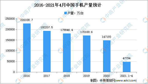 2021年江西旅游业占GDP_海南旅游发展指数报告 旅行社发展水平远高于全国