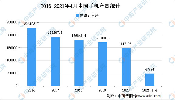 广东gdp占全国百分几_广东全省GDP超过11万亿(3)