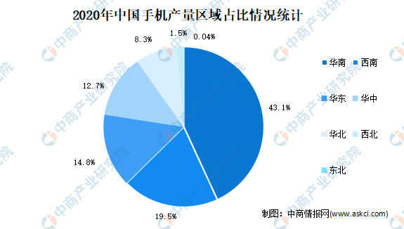 铁路基建占中国gdp_2017年中国房地产周期与产业链及基建与房地产相关性情况分析(3)