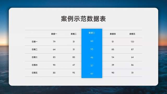 别让这种ppt表格丢了你的颜面,今天手把手教你美颜!