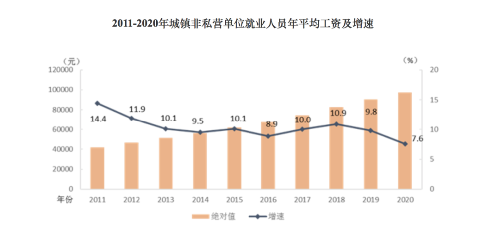 武汉2020人口_武汉重启抢人(2)