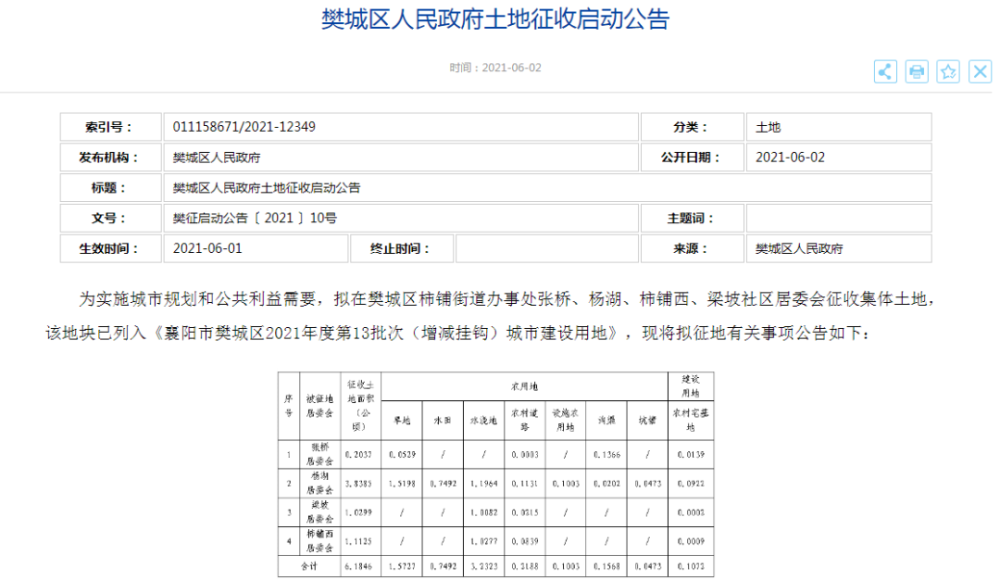 襄阳市常住人口_2017年湖北襄阳常住人口达到565万 城镇化率59.65 附图表(2)