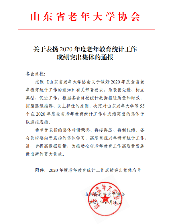 喜报乐陵市老年大学被全省老年大学协会通报表扬