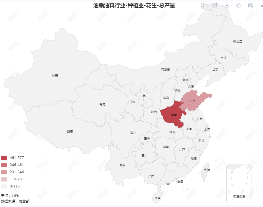 图表4全国花生种植分布