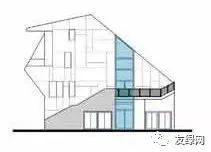 分享碳中和建筑的19项技术措施