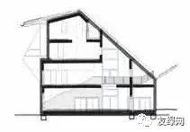 分享碳中和建筑的19项技术措施