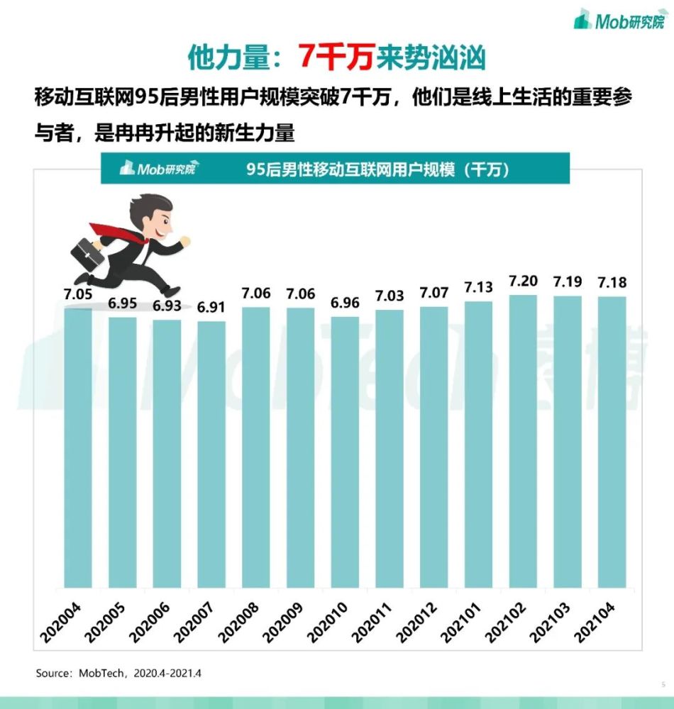 男童gdp_男童发型(3)