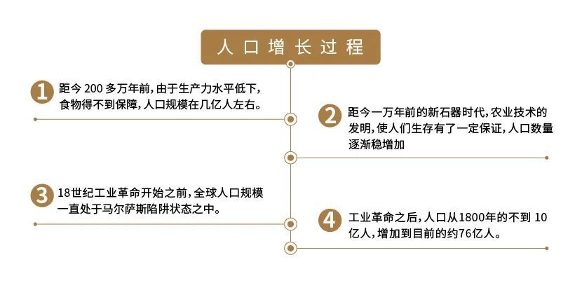 欧美总人口_东莞人国庆飞这些地方最低只要200多 月薪3000也照样能出国游了(2)