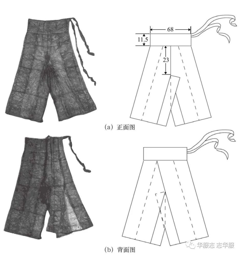 黄褐色花罗两外侧开中缝合裆裤(单位:厘米)由于封建礼教的约束,妇女着