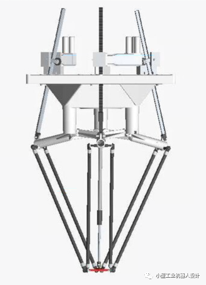 【图漾科技|干货】delta机器人设计方案解析