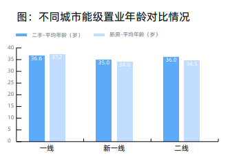 成都高新区gdp分类_成都狠抓人才队伍建设 助推产业高质量发展(3)