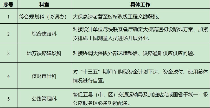 2021保山昌宁gdp_年薪10万 五险一金 保山瑞积中学2021年第一次公开招聘教师(3)