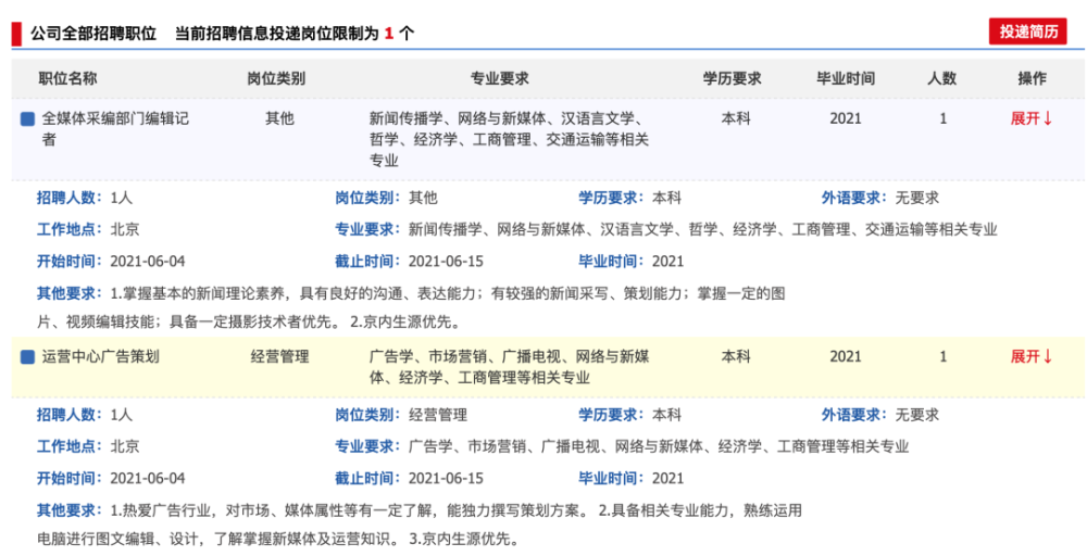 铁道部招聘_国企正式工 中国铁路太原局招聘1761人 专科可报 今晚7点,公告解读准时听(3)