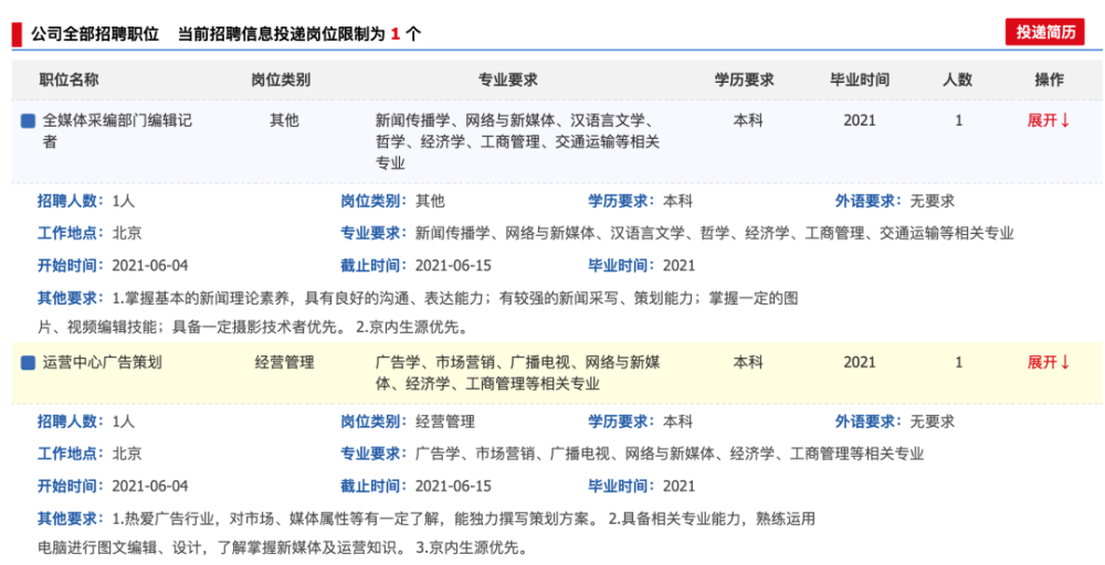 打印招聘_2017铜陵事业单位招聘准考证打印时间 打印入口(2)