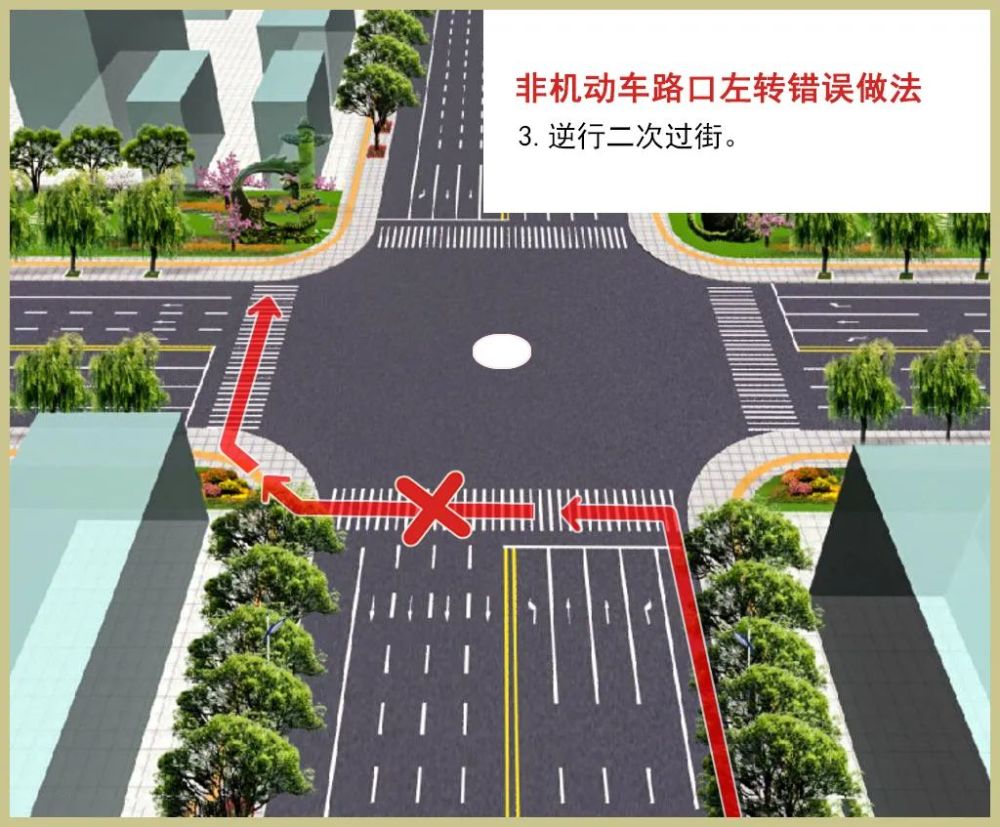 非机动车驾驶人路口左转